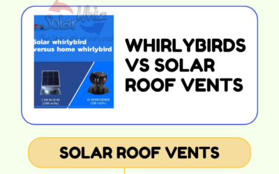 Solar Roof Vent vs Whirlybird – An Infographic