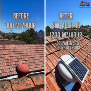 whirlybird versus solar roof vent